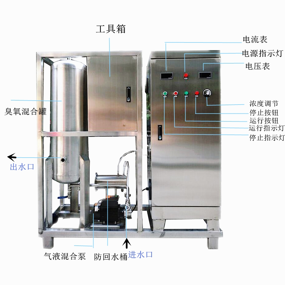 佳環(huán)60克氧氣源臭氧水機(jī)14臺生產(chǎn)中用于噴泉景觀水處理