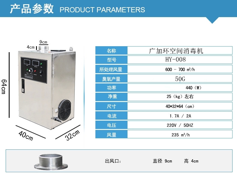 使用臭氧發(fā)生器，大風(fēng)量空氣治理機(jī)，高濃度臭氧水機(jī)推動(dòng)農(nóng)產(chǎn)品的發(fā)展